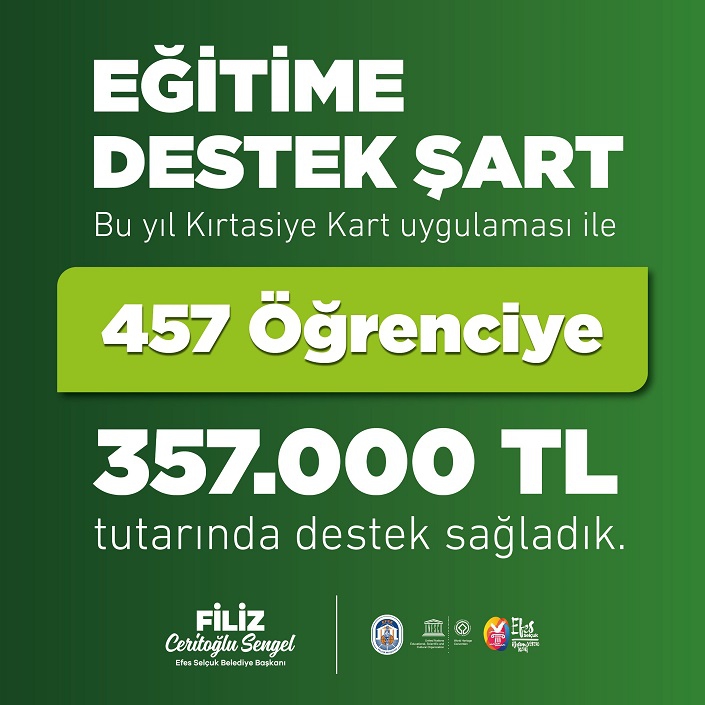 Efes Selçuk'ta Ders Zili Çaldı, Kırtasiye Kartı Öğrencilerle Buluştu